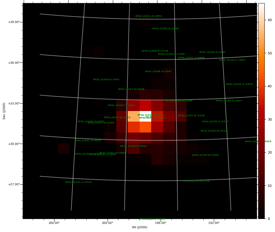 ts map