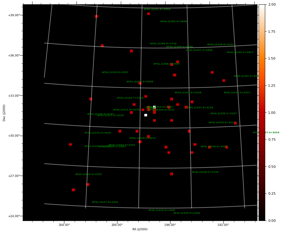 count map