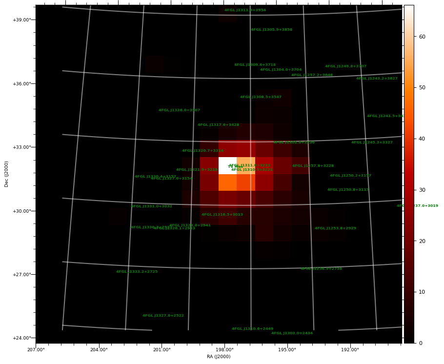 ts map