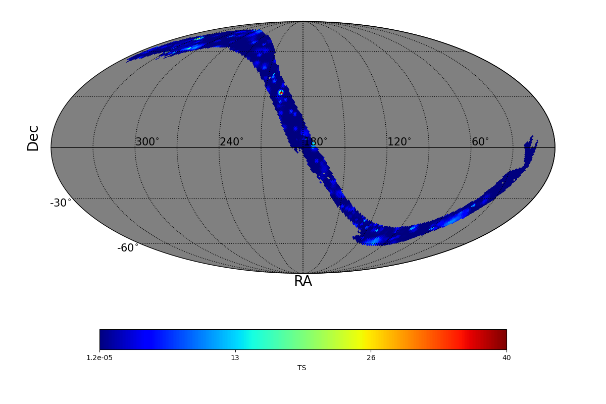 adaptive ts map