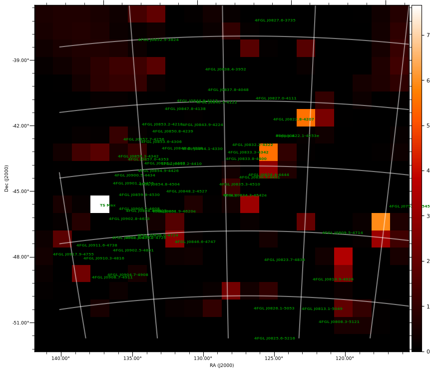 ts map