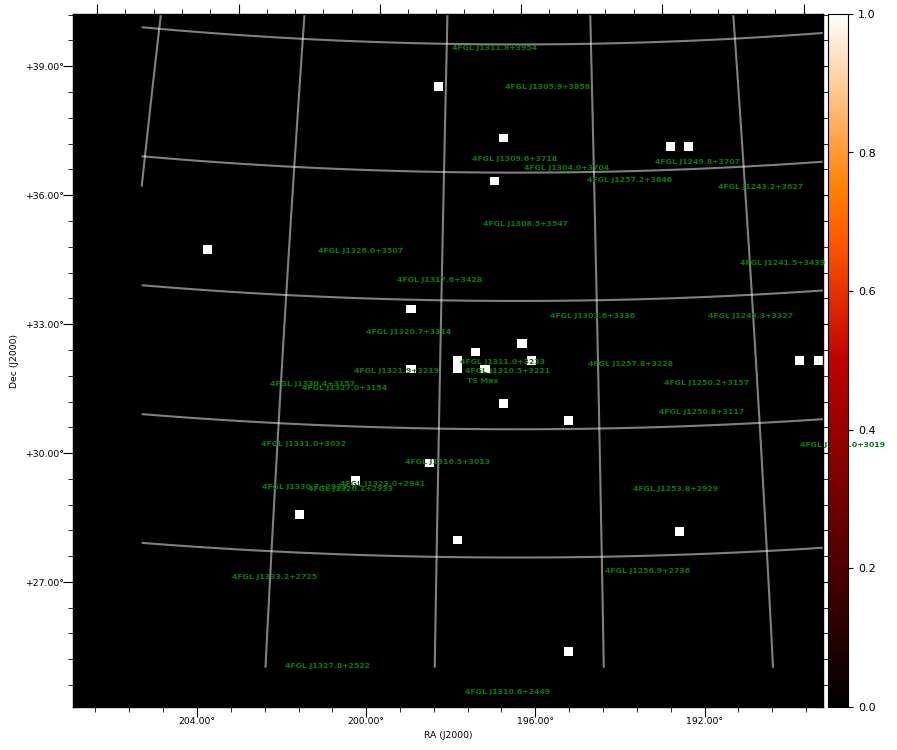 count map