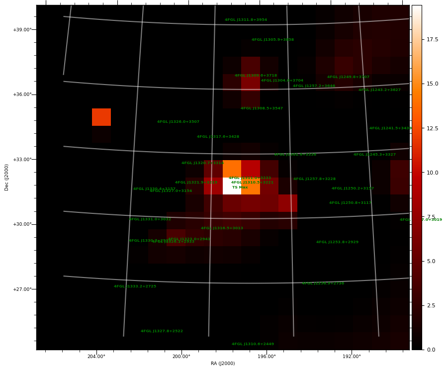 ts map