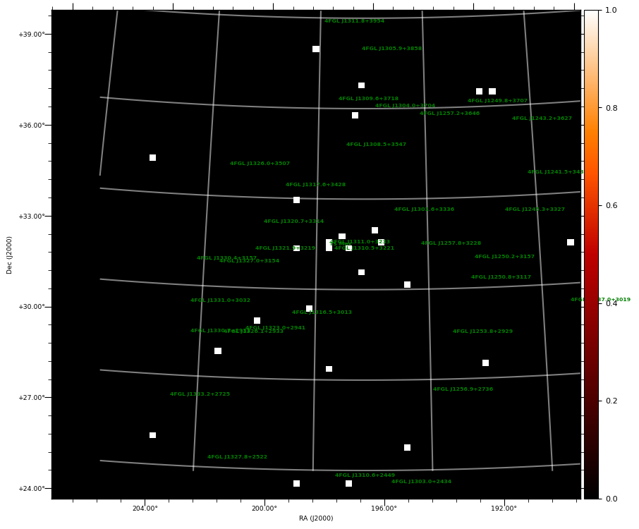 count map