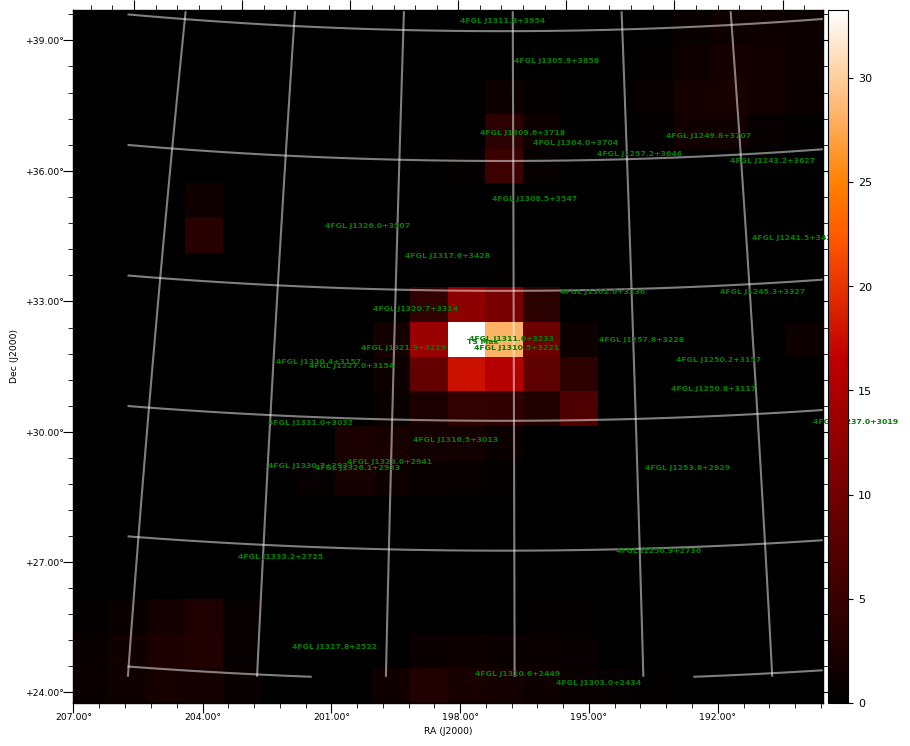 ts map