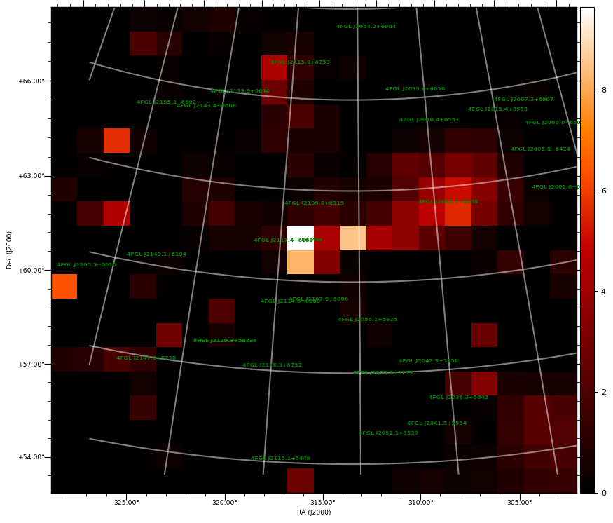 ts map