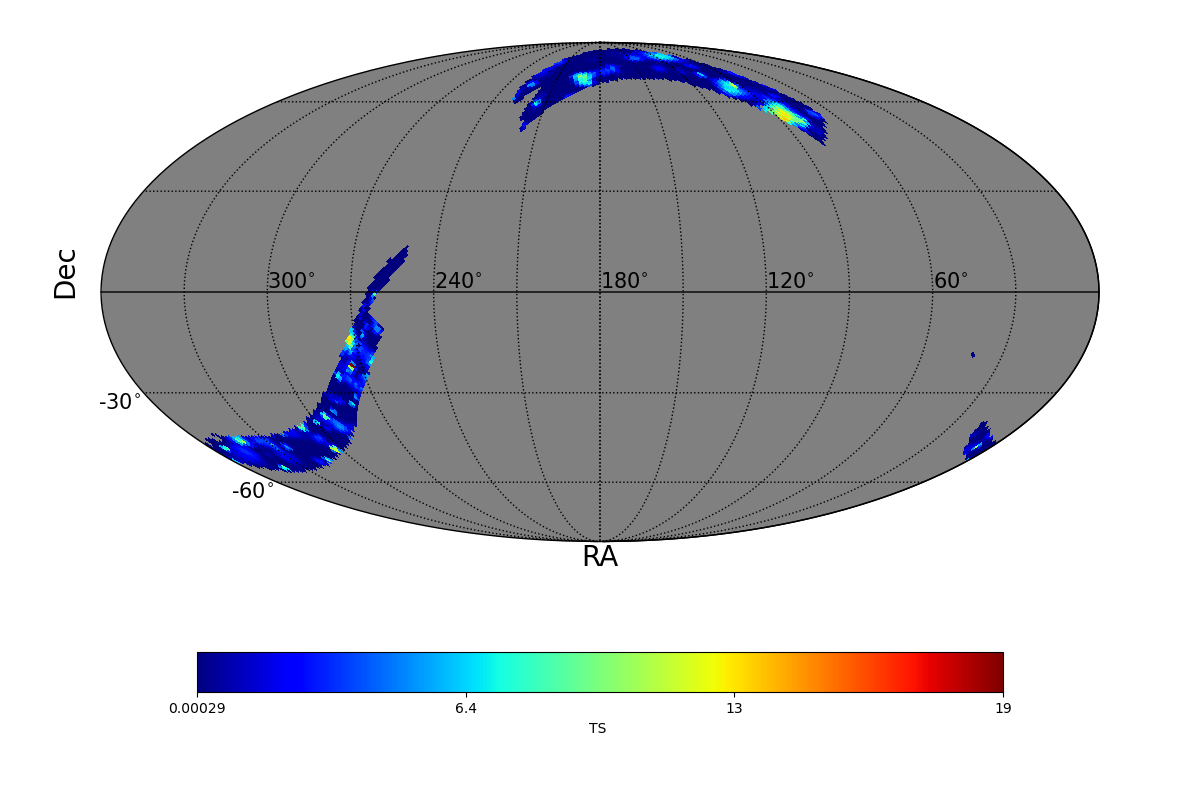 adaptive ts map