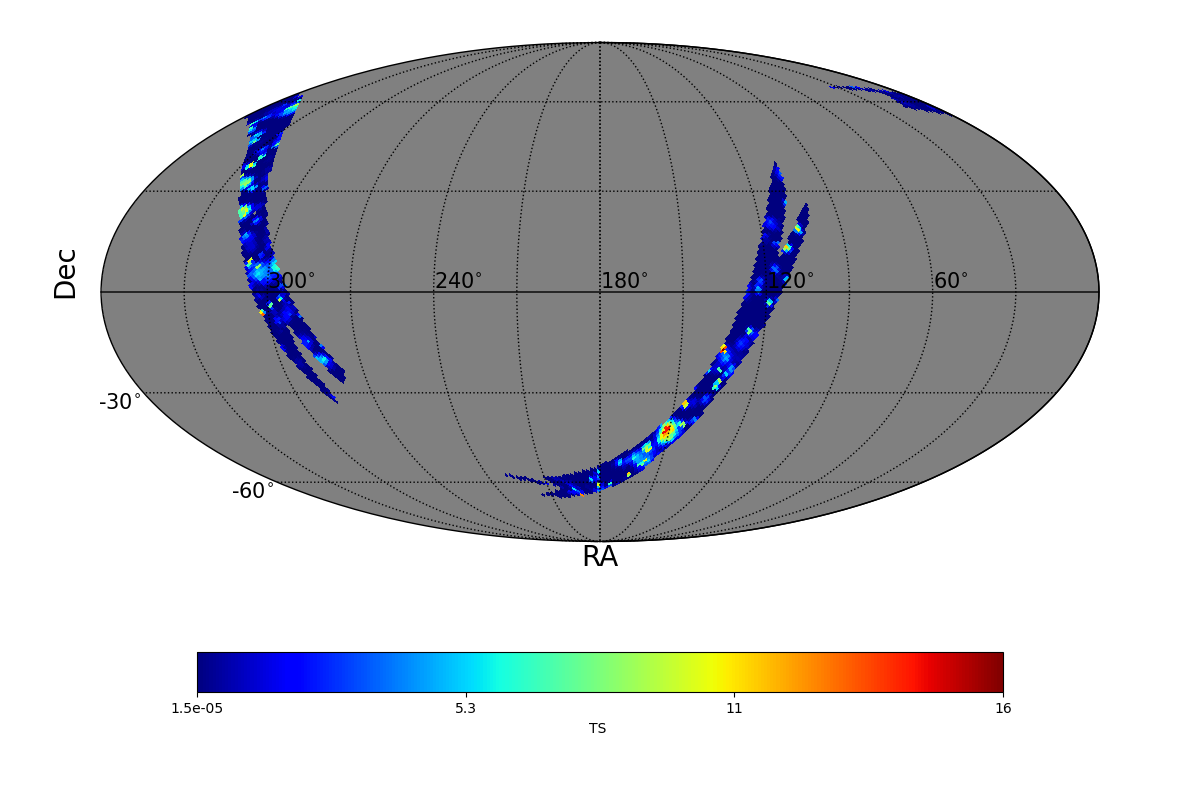 adaptive ts map