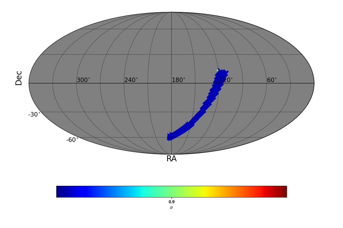 lle sigma map