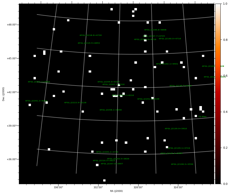 count map