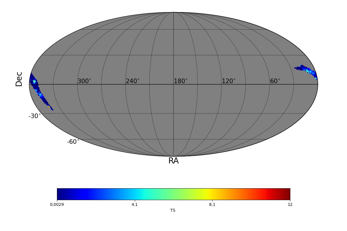 adaptive ts map