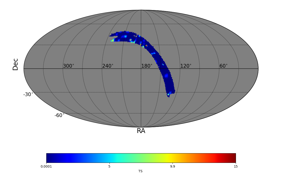 adaptive ts map