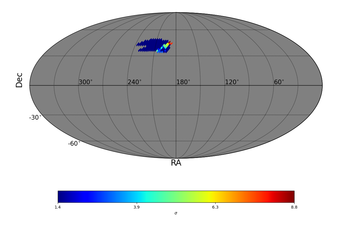 lle sigma map