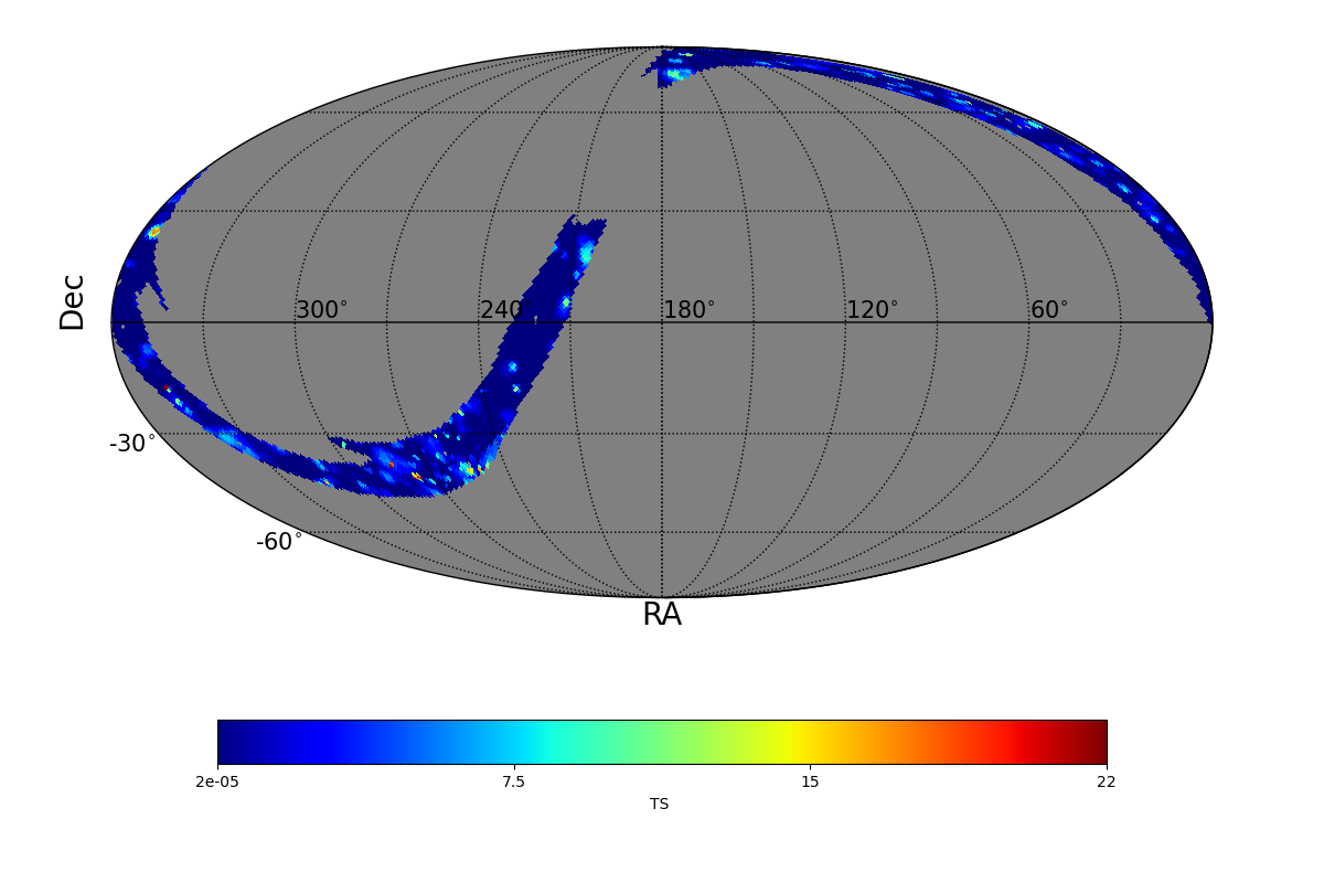 adaptive ts map