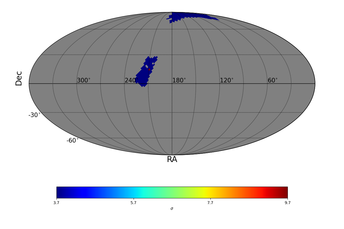 lle sigma map