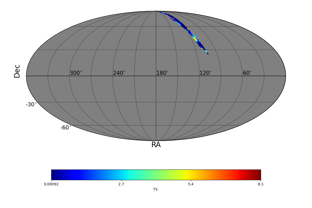 adaptive ts map