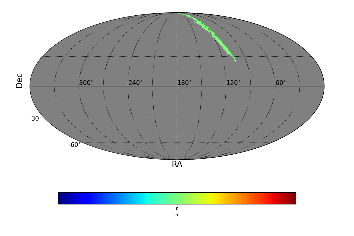 lle sigma map