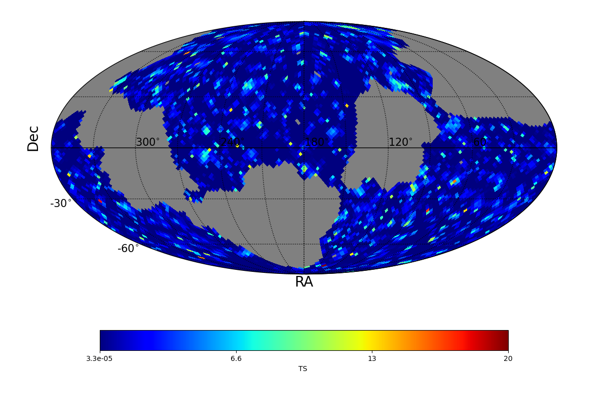 adaptive ts map