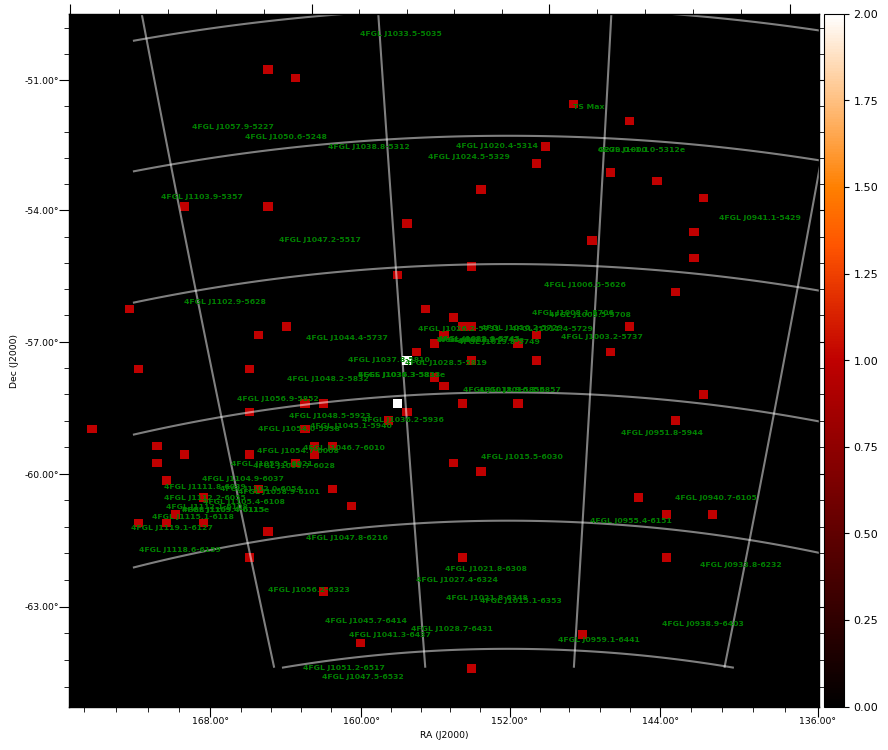 count map