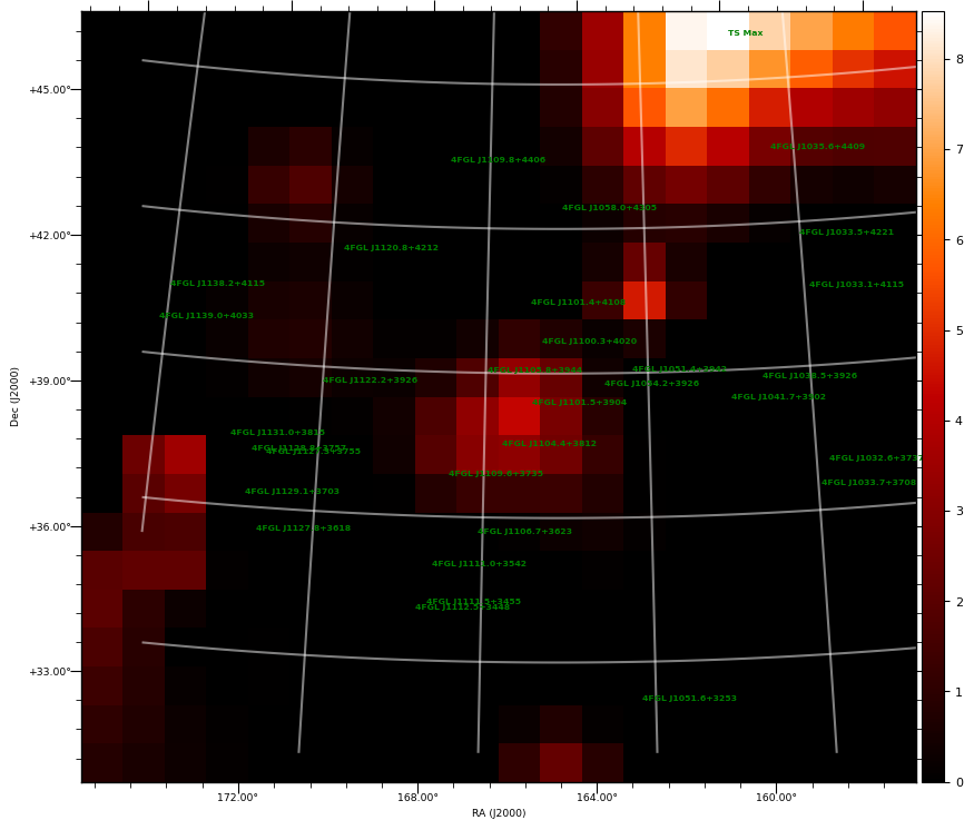 ts map