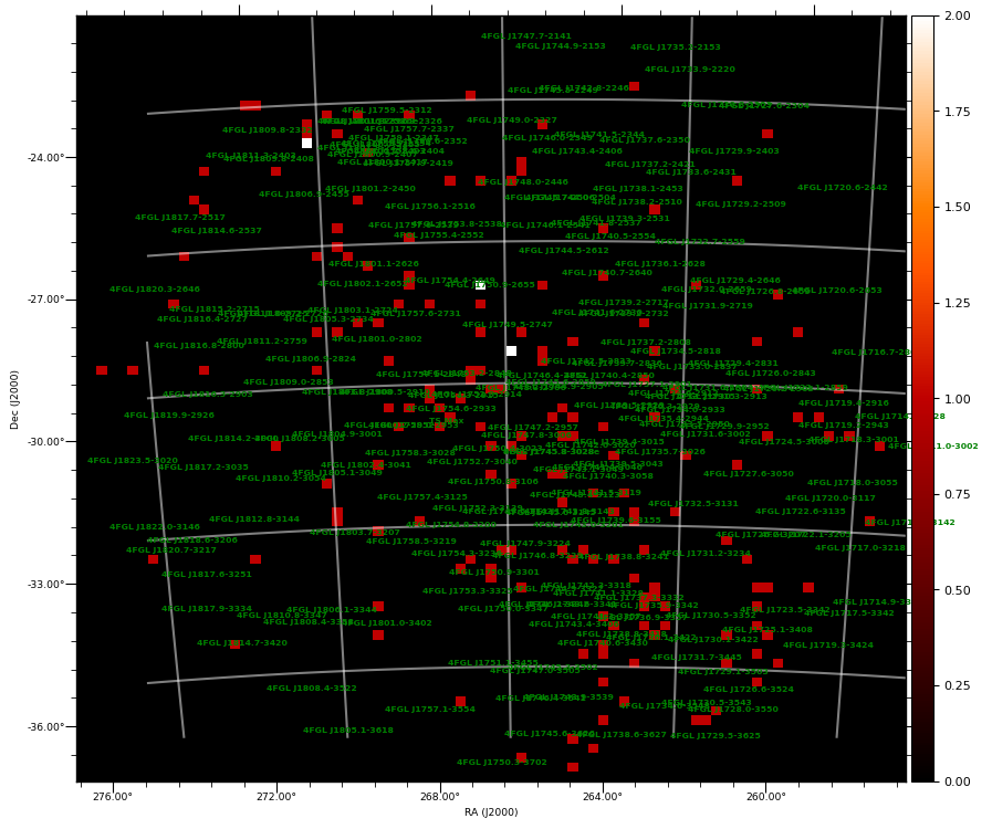 count map