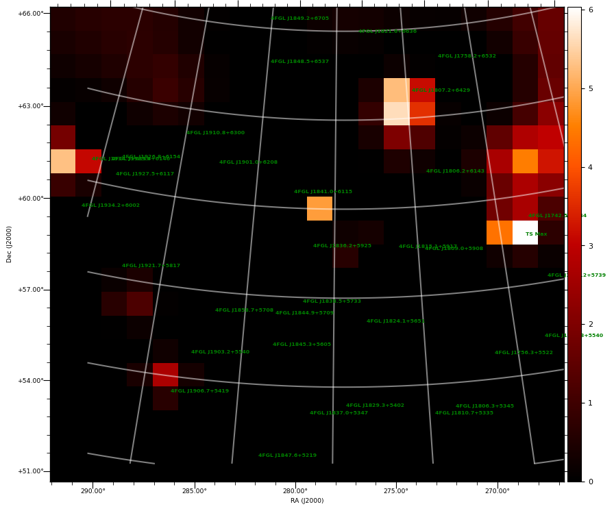 ts map