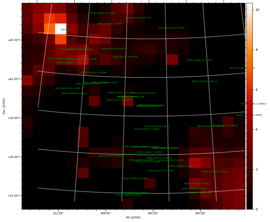 ts map