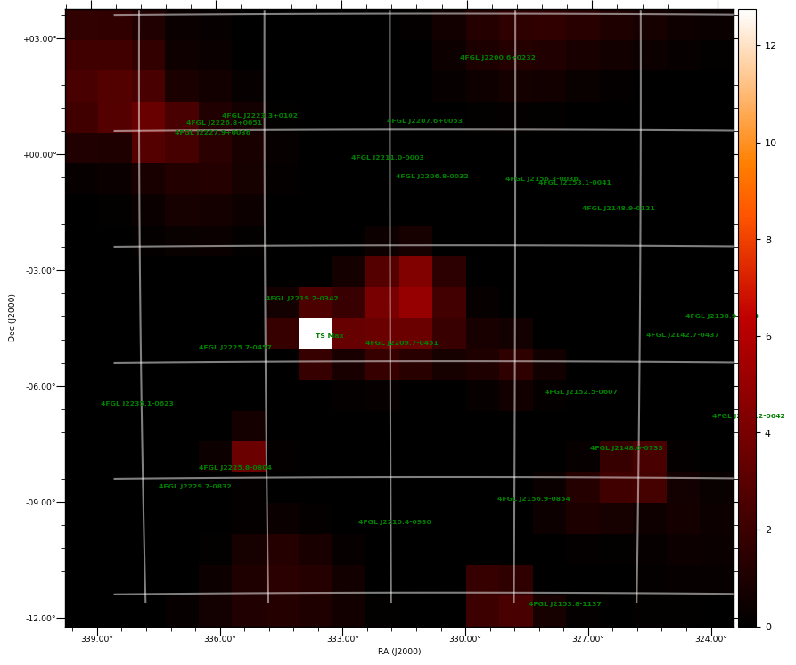 ts map