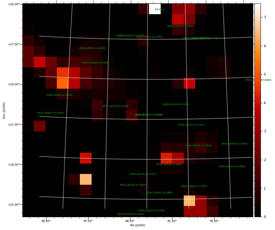 ts map