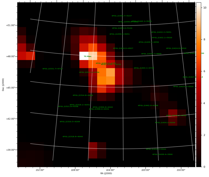 ts map