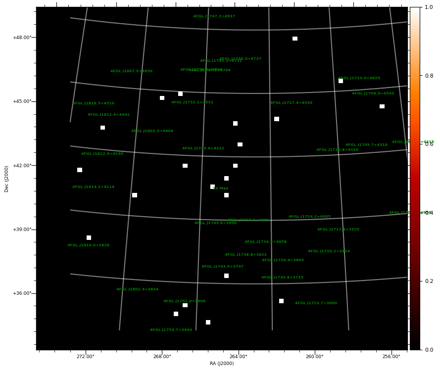 count map