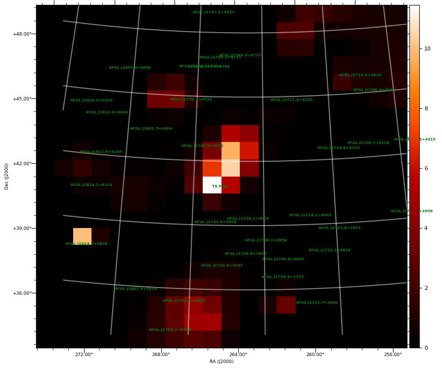 ts map