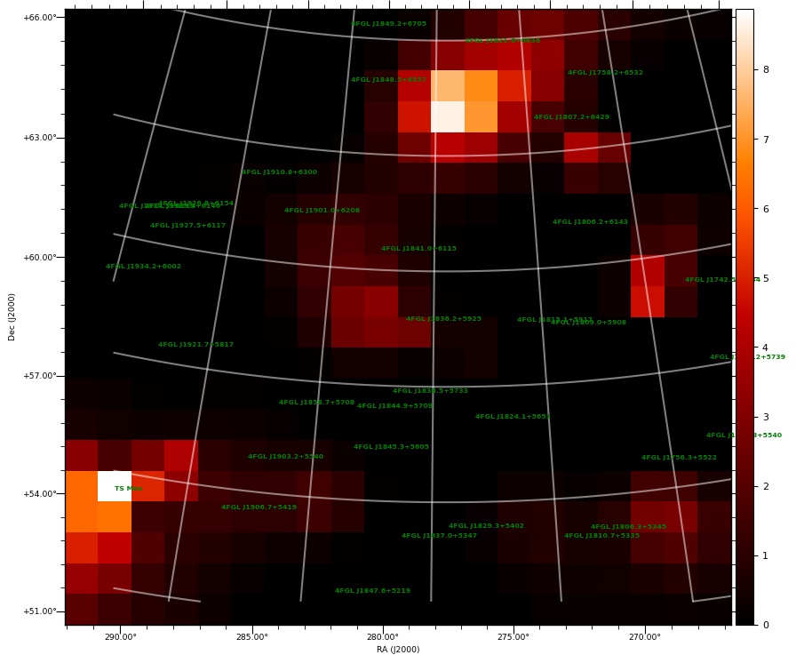 ts map