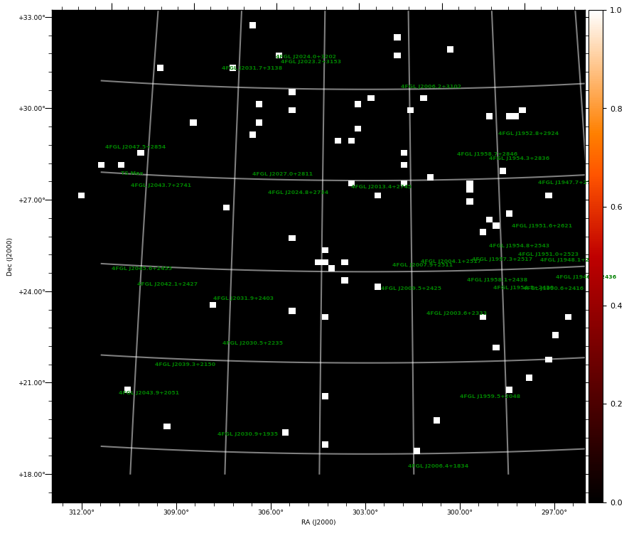 count map