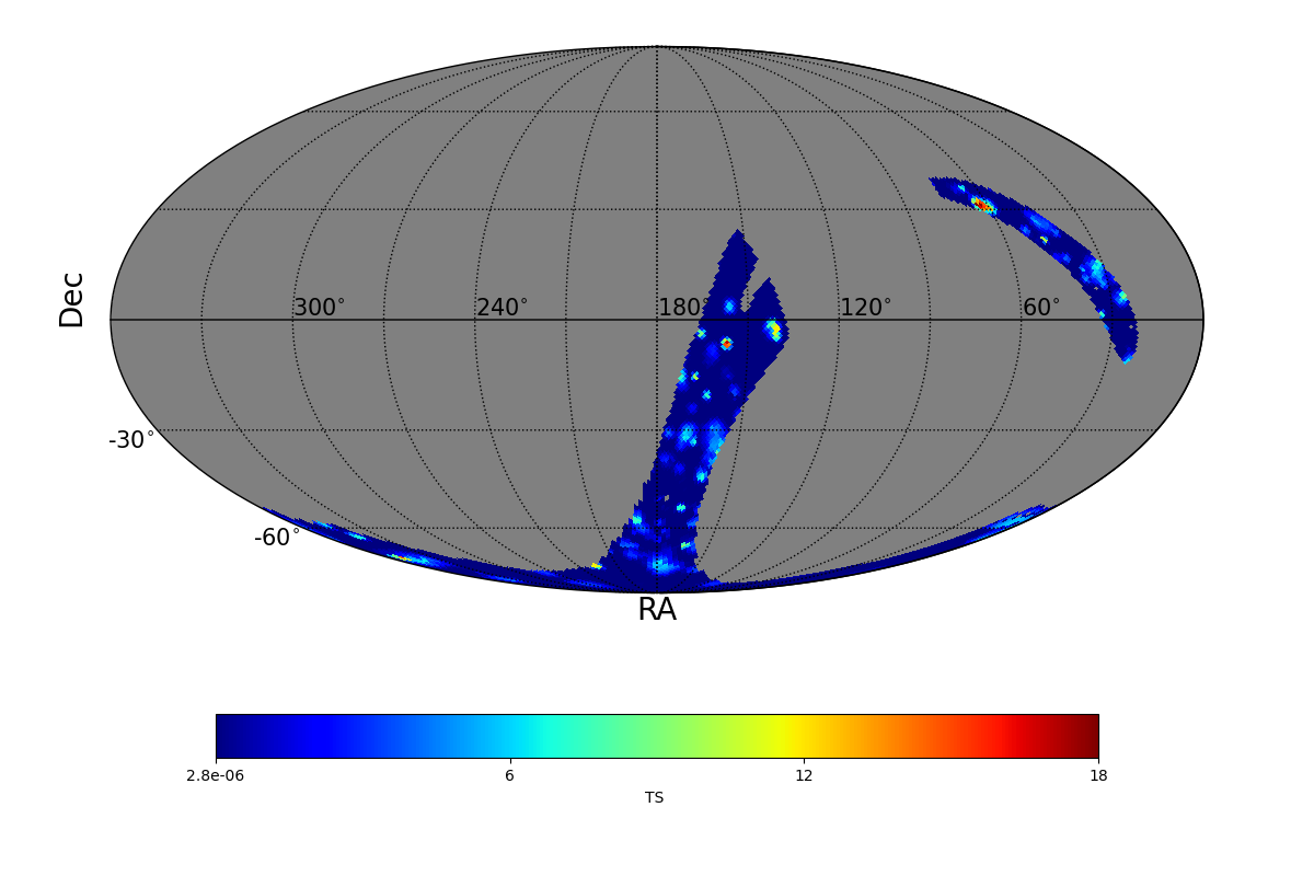 adaptive ts map