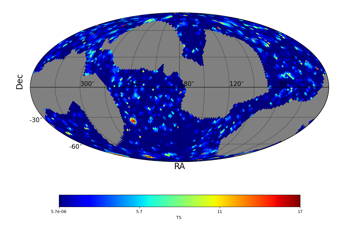 adaptive ts map