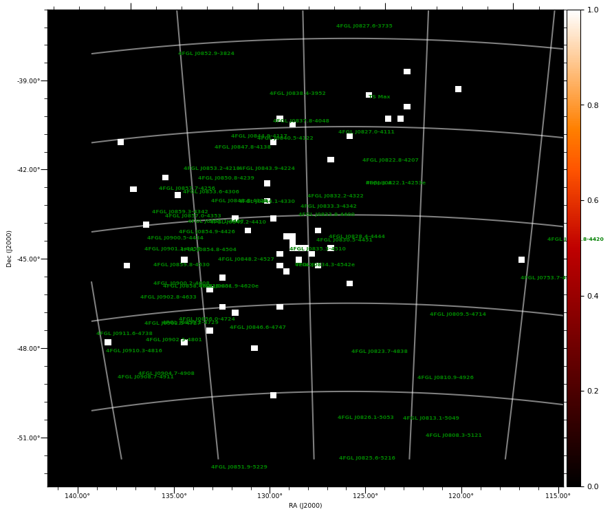 count map