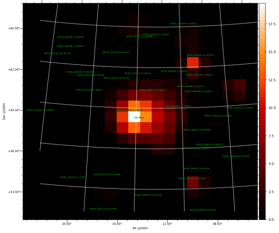 ts map