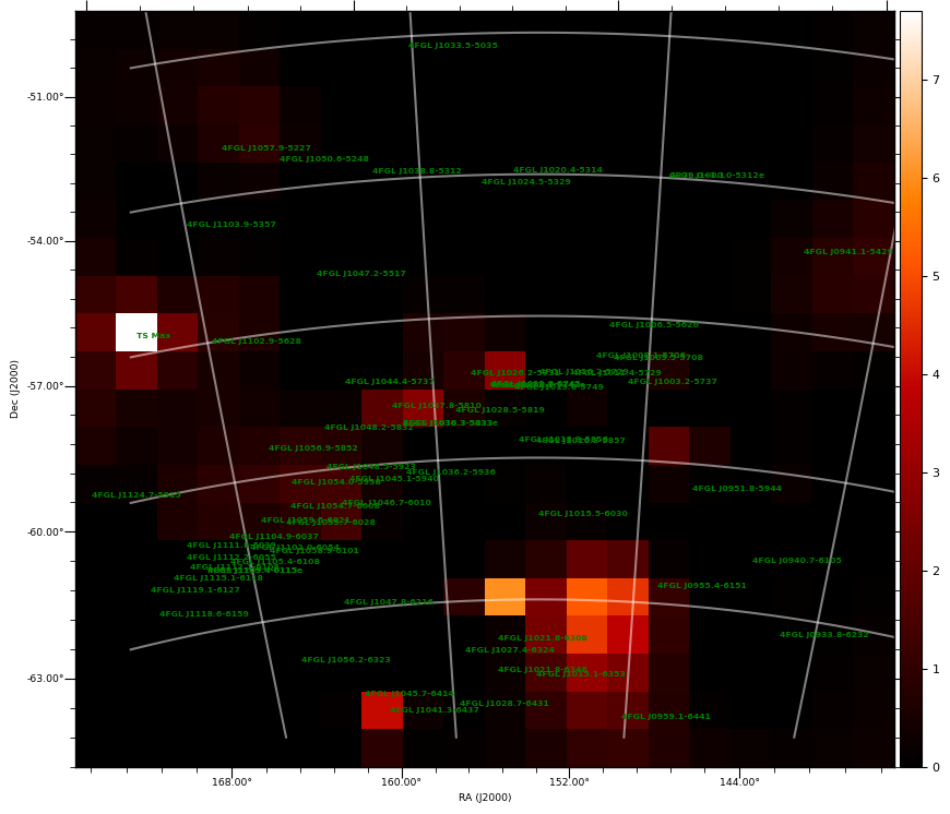 ts map