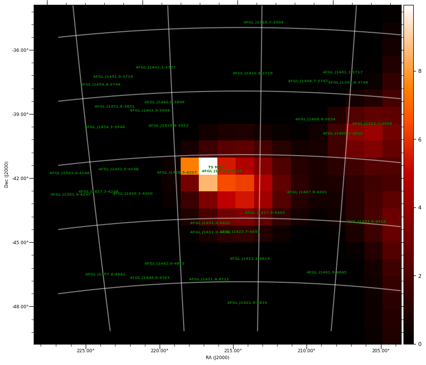 ts map