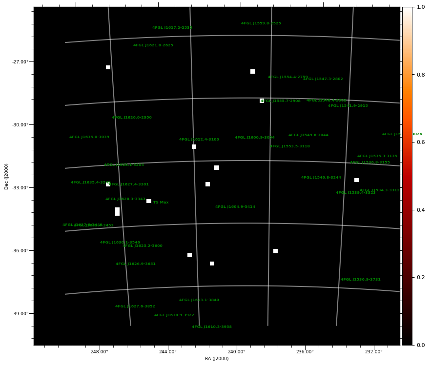 count map