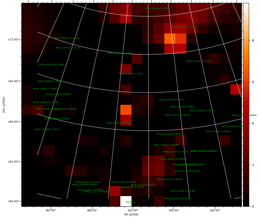 ts map