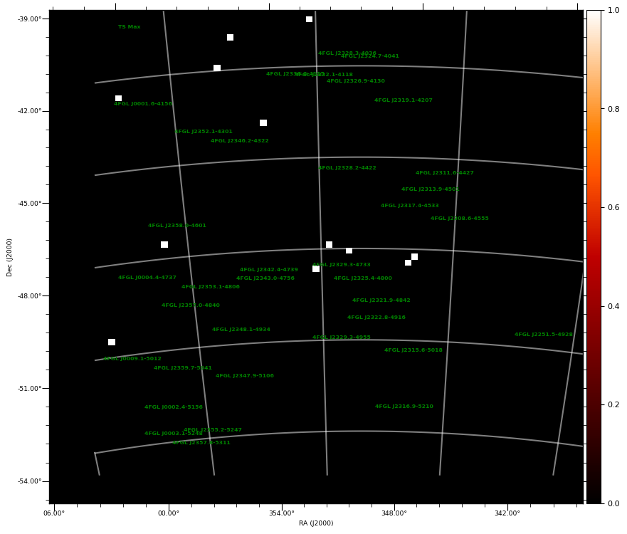 count map