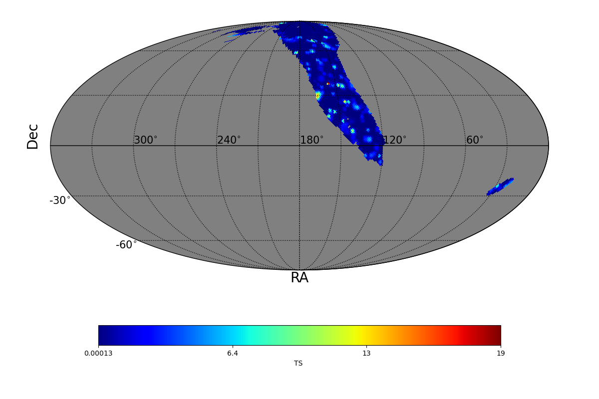 adaptive ts map