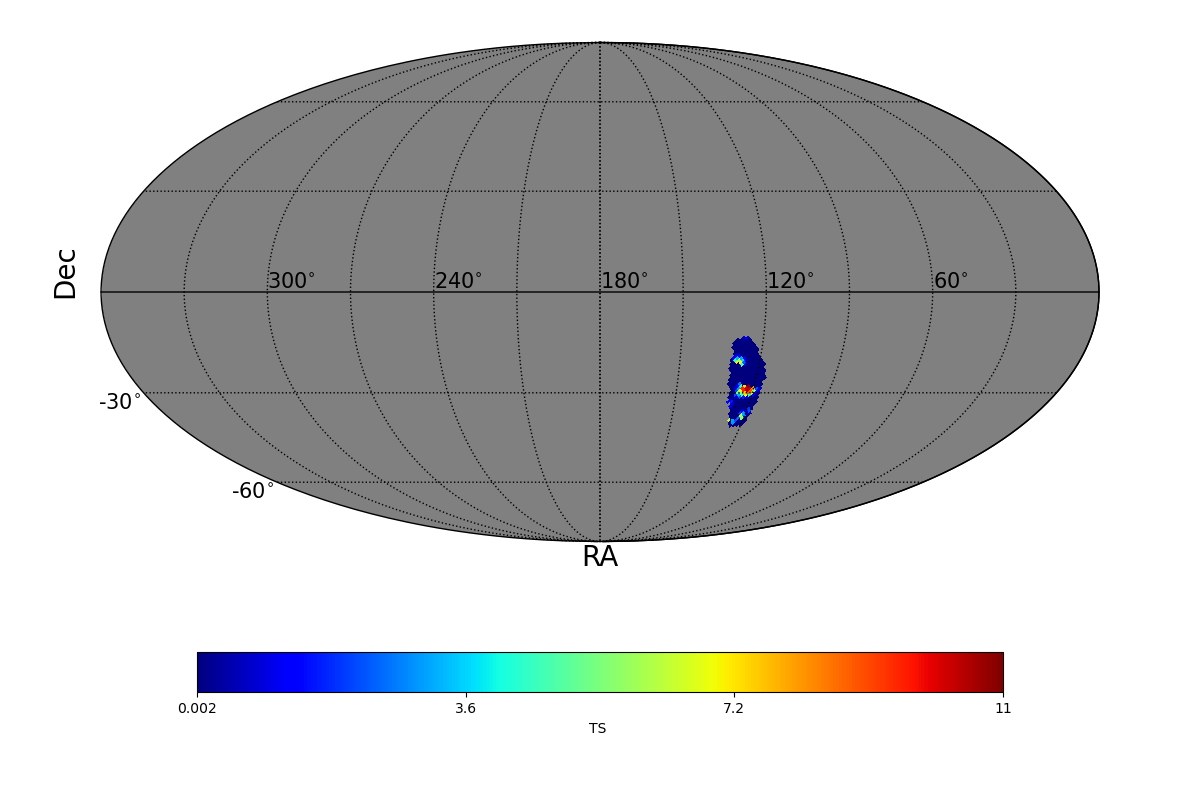 adaptive ts map