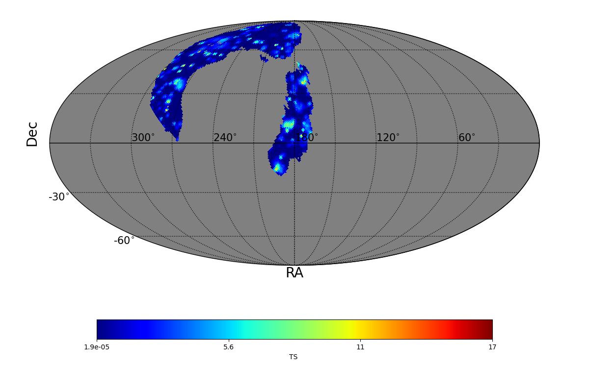 adaptive ts map