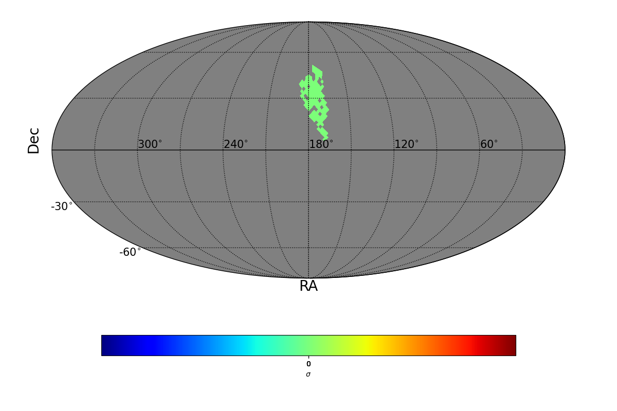 lle sigma map