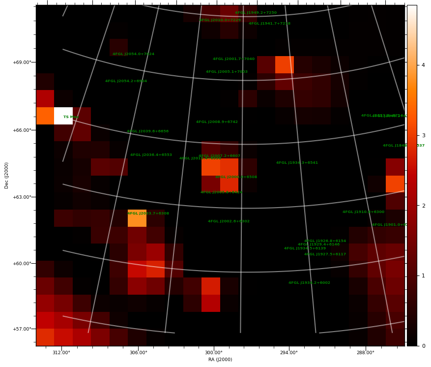 ts map