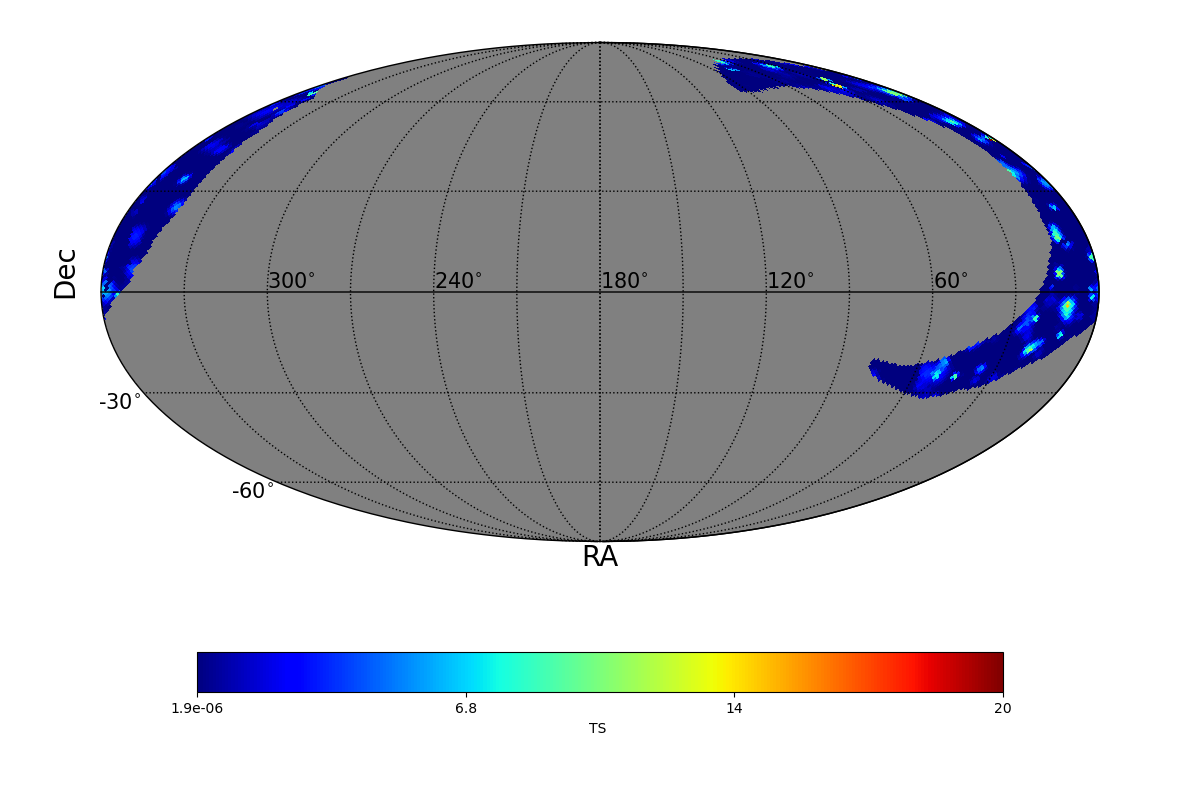 adaptive ts map