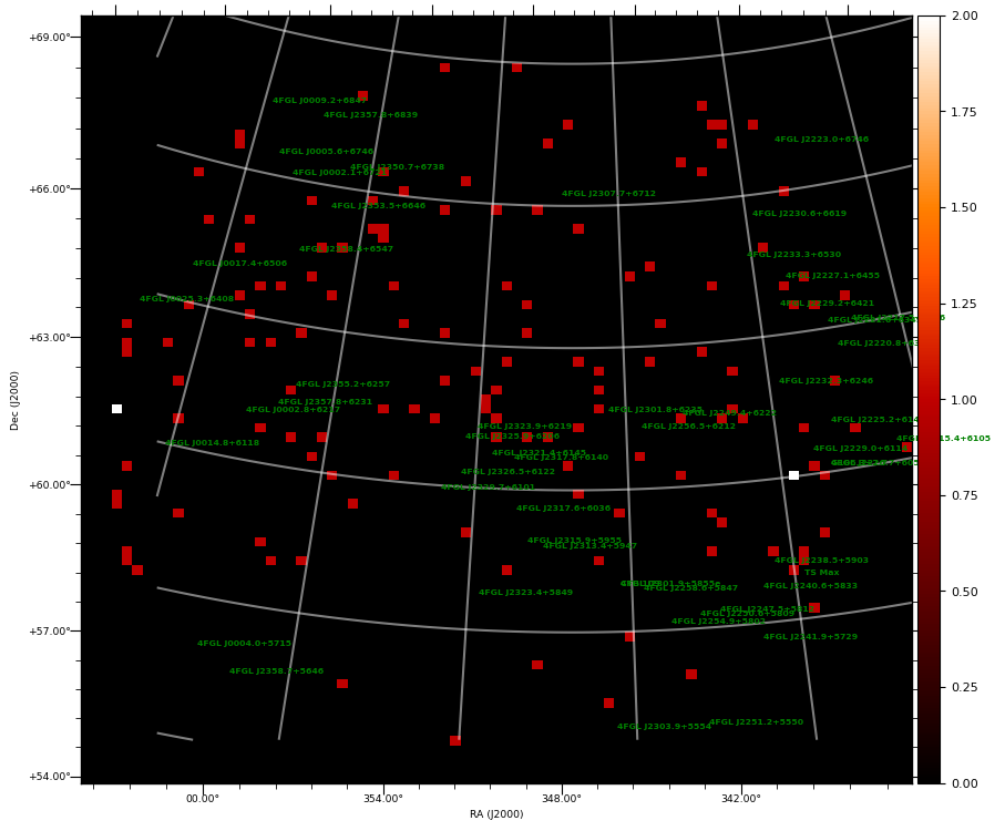 count map